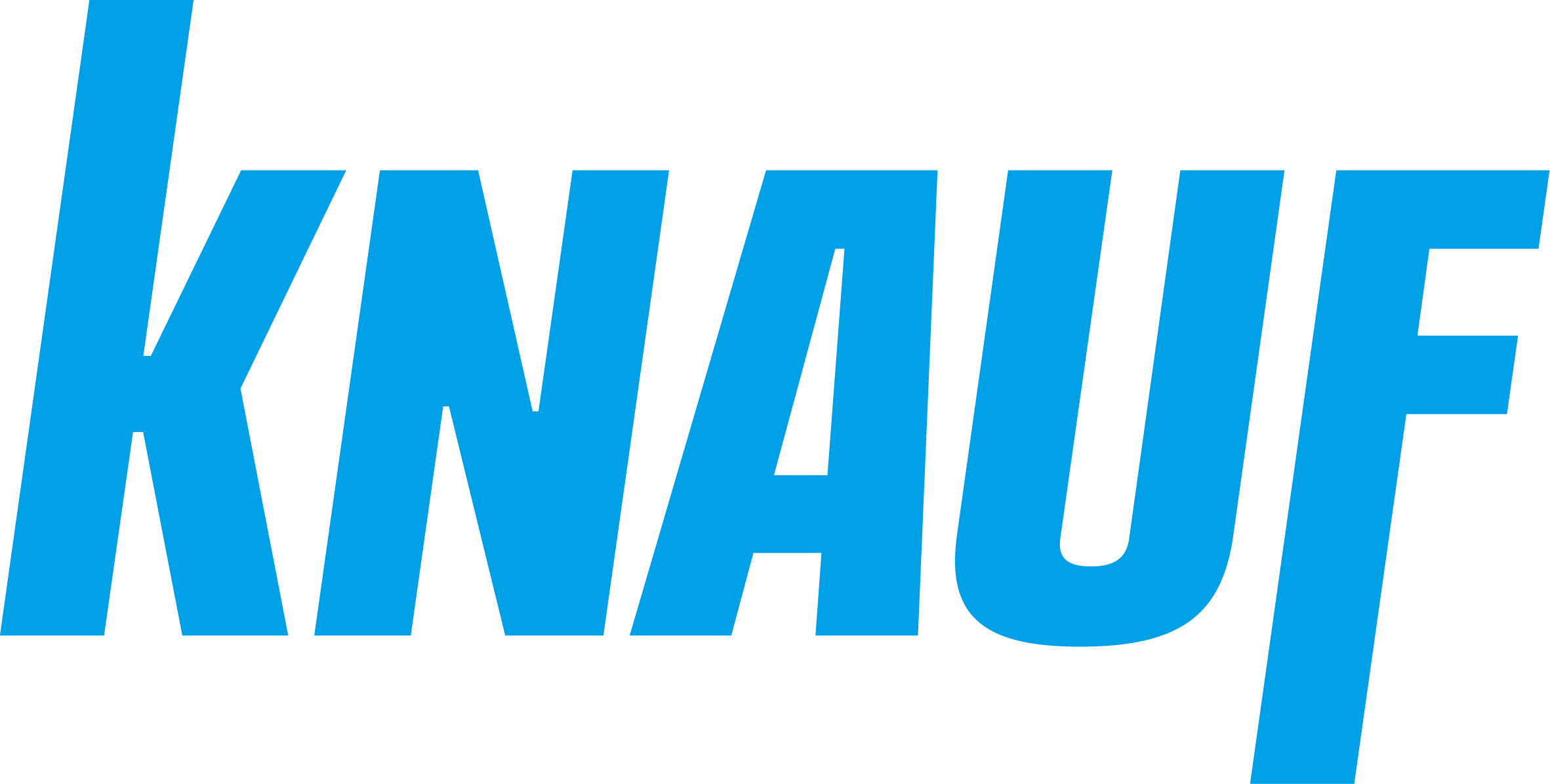 Knauf gipsplaten en wandafwerking